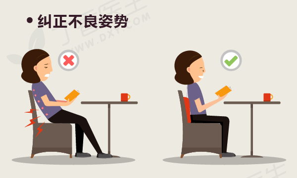 正確坐姿 正確坐姿