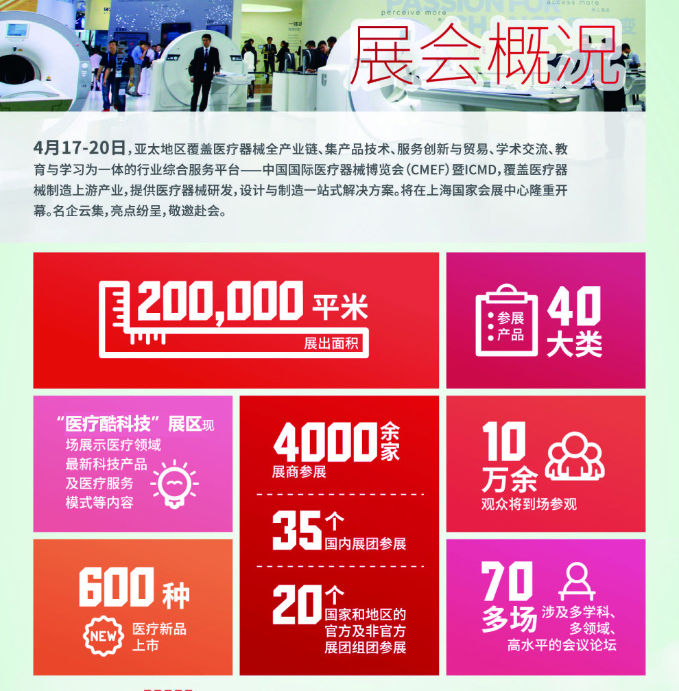 中國國際醫(yī)療器械博覽會(huì) 中國國際醫(yī)療器械博覽會(huì)